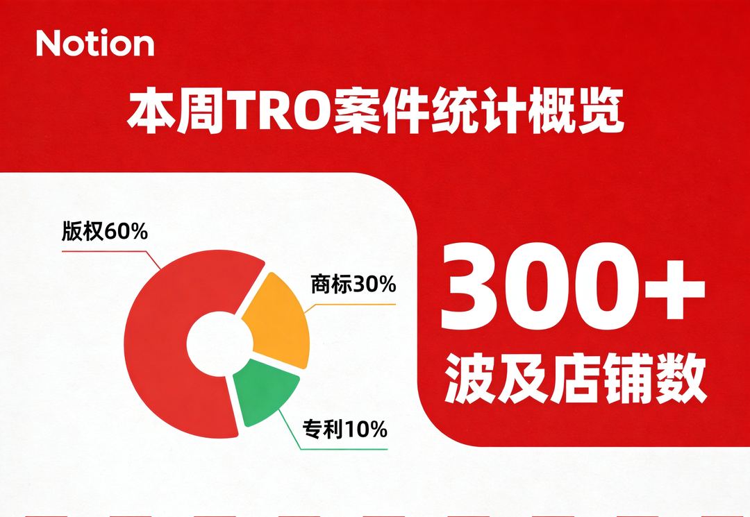 本周TRO案件统计：版权占6成，波及店铺超300家