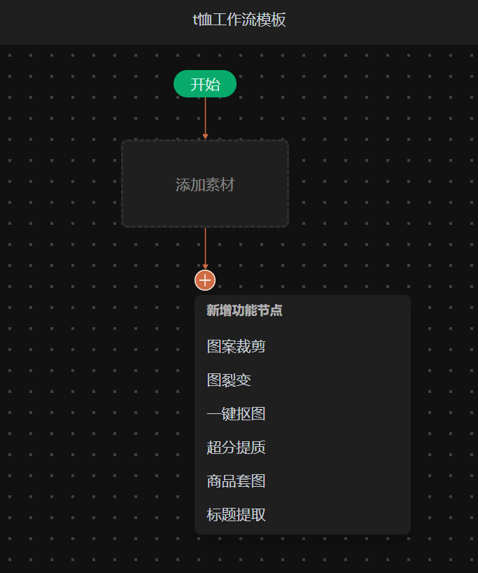 T恤工作流模板流程示意
