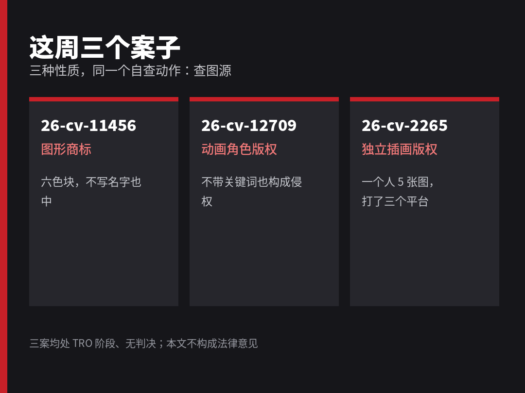 本周三个TRO案件：黑五前自检重点