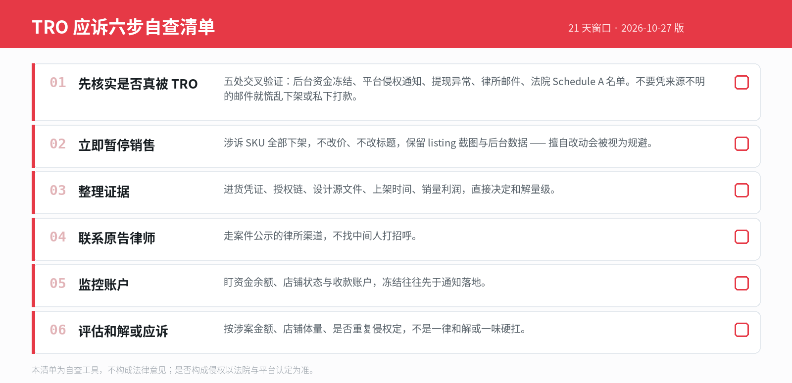 圣诞季上架前侵权自查清单