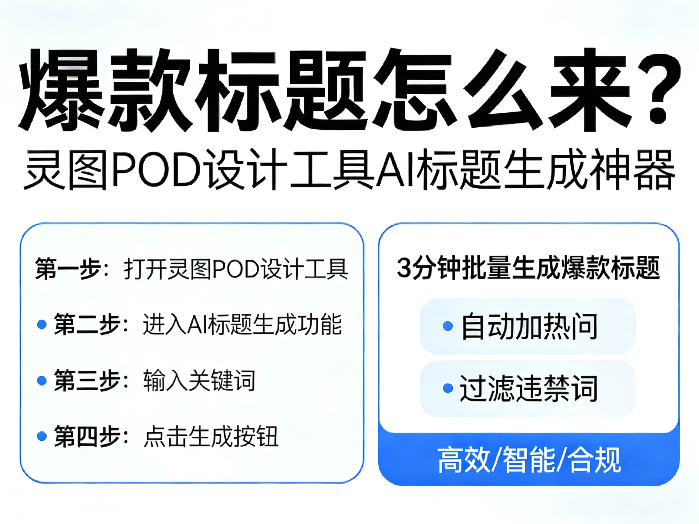 爆款标题怎么来?用灵图POD设计工具的AI标题生成神器,3分钟批量生成爆款标题,自动加热门词+过滤违禁词_灵图POD设计
