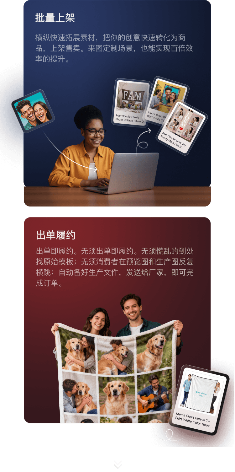 批量上架 告别重复劳动，上架快人一步，把时间留给创作。