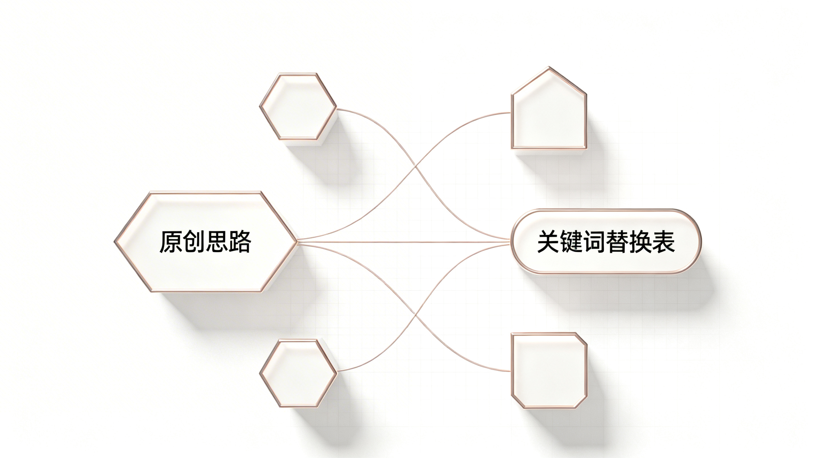 POD爆款不侵权:原创思路 + 关键词替换表_灵图POD设计