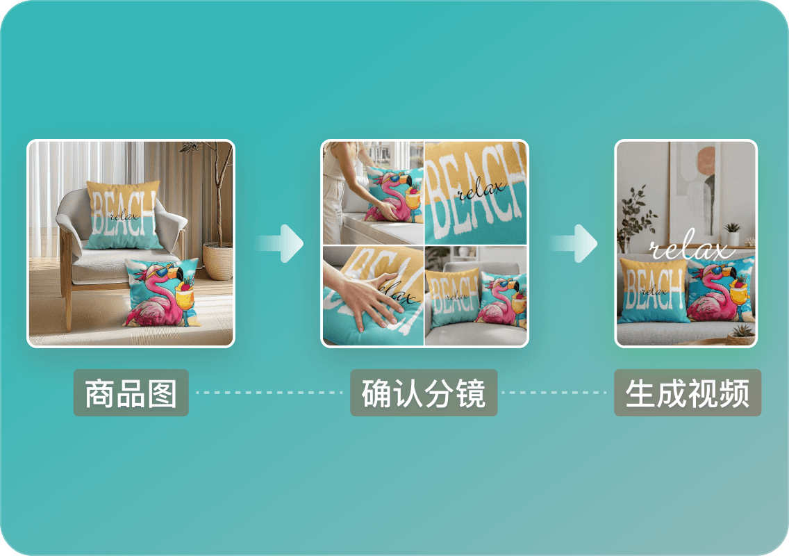 分镜成片