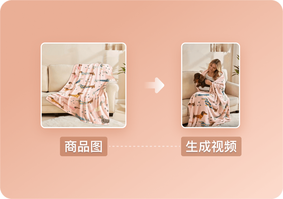 一键成片